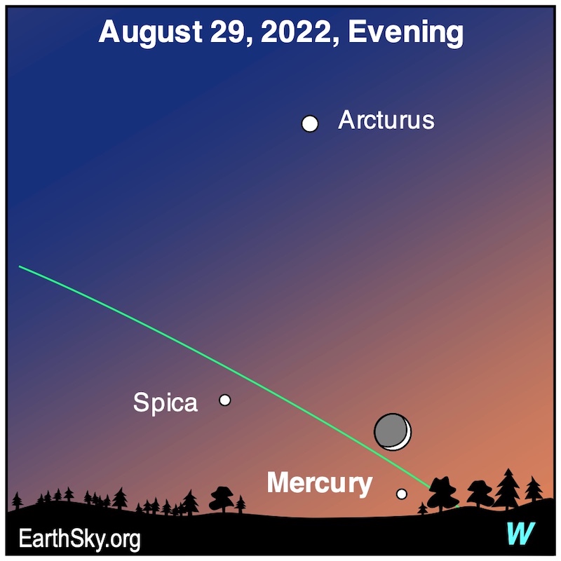 Mercury and the moon on August 29.