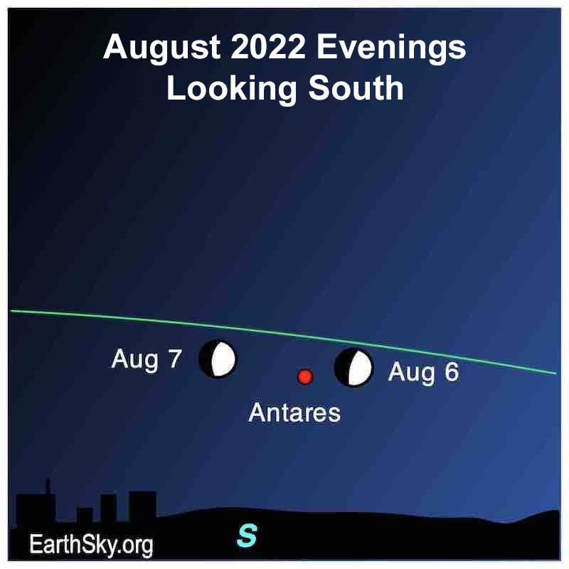 Moon near fiery Antares: Star chart showing two gibbous moons along ecliptic with red dot between.