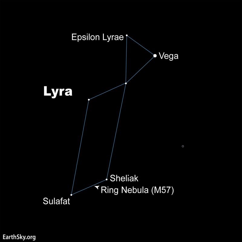 Star chart showing constellation Lyra with stars and nebula labeled.
