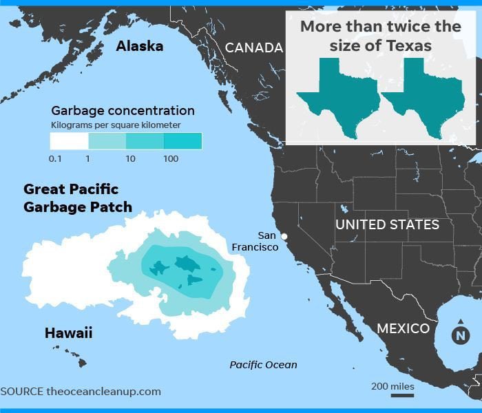 Map showing a patch of ocean between the US and Hawaii with Texas for size comparison.