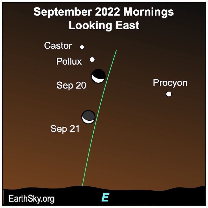Visible planets and night sky September and October 2022