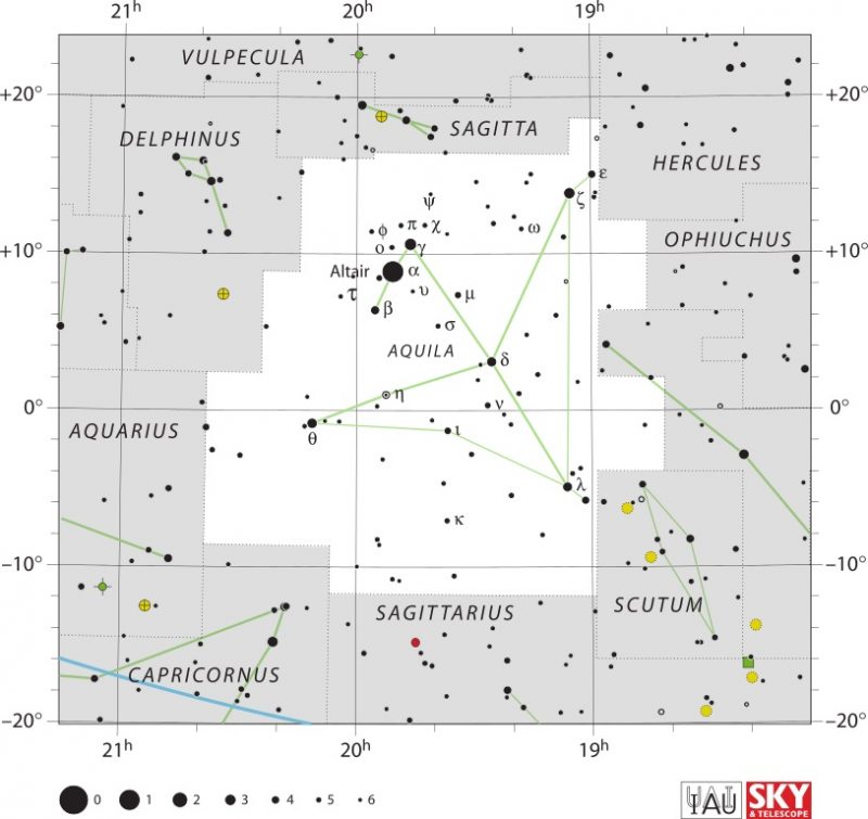 White chart with black dots showing stars of Aquila.