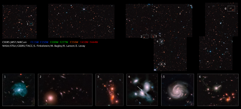 4 panels of galaxies with insets and numbers on the original where the galaxies came from.