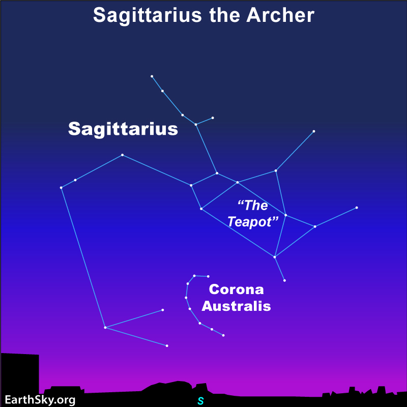 Star chart showing Sagittarius with its teapot shape and Corona Australis below.
