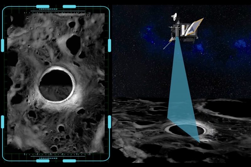 Moon mission: Left panel: a permanently shadowed lunar crater. Right panel: a spacecraft mapping the crater from above.