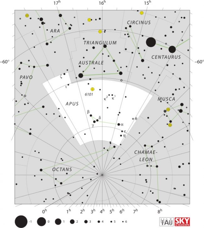 White chart with black dots for stars showing Apus.