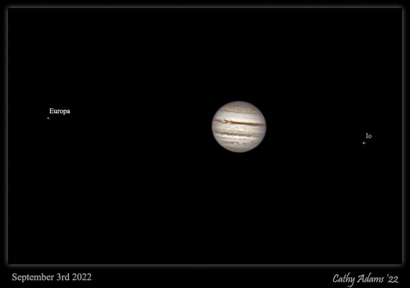 Jupiter's moons: Large banded planet with two labeled dots of light, one on each side.