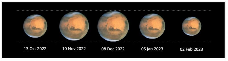 Five images of Mars showing apparent size difference near opposition.