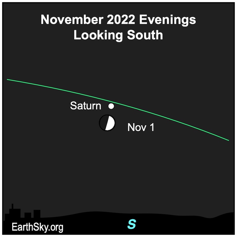 Star chart showing a half-lit moon near Saturn.