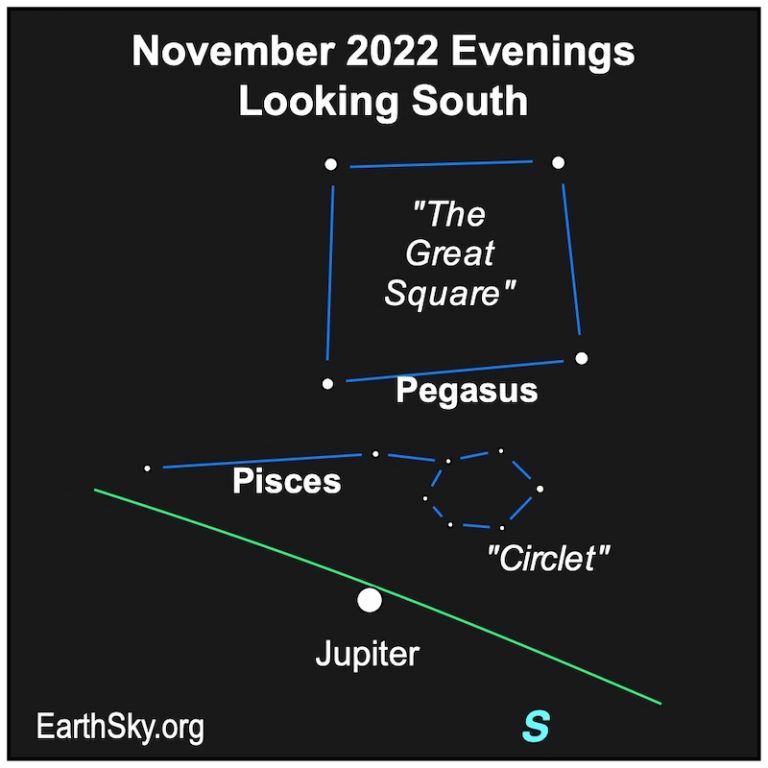 EarthSky | Visible planets and night sky November 2022