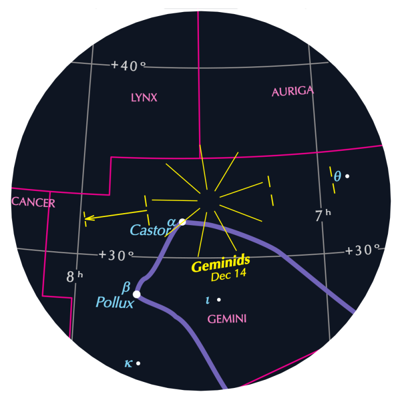 Sky chart with bright yellow radial lines in the constellation Gemini near labeled star Castor.