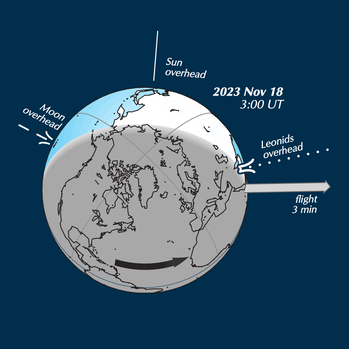 EarthSky Leonid meteor shower All you need to know in 2023