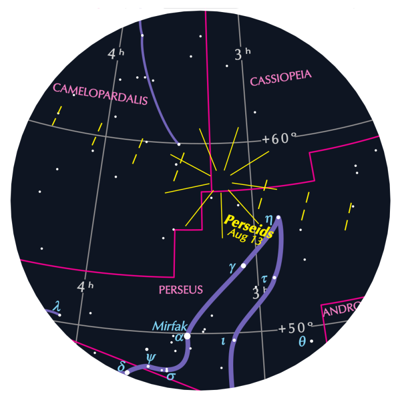 Sky chart with radial lines near the constellation Perseus.