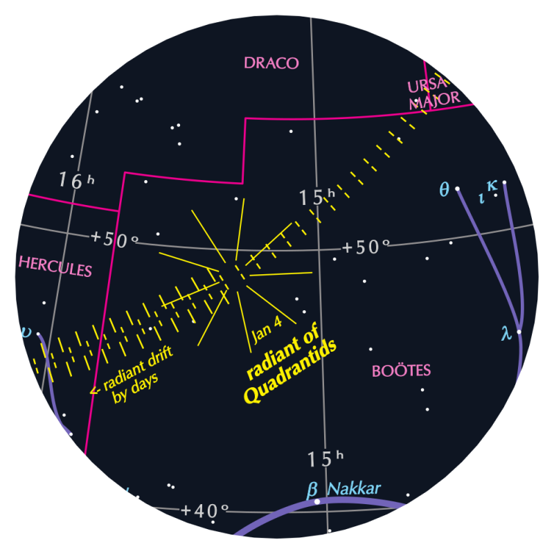 Sky chart with radial lines in the constellation Bootes.