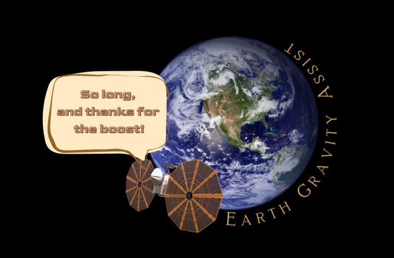 Photo of Earth with cartoon of Lucy spacecraft and text.