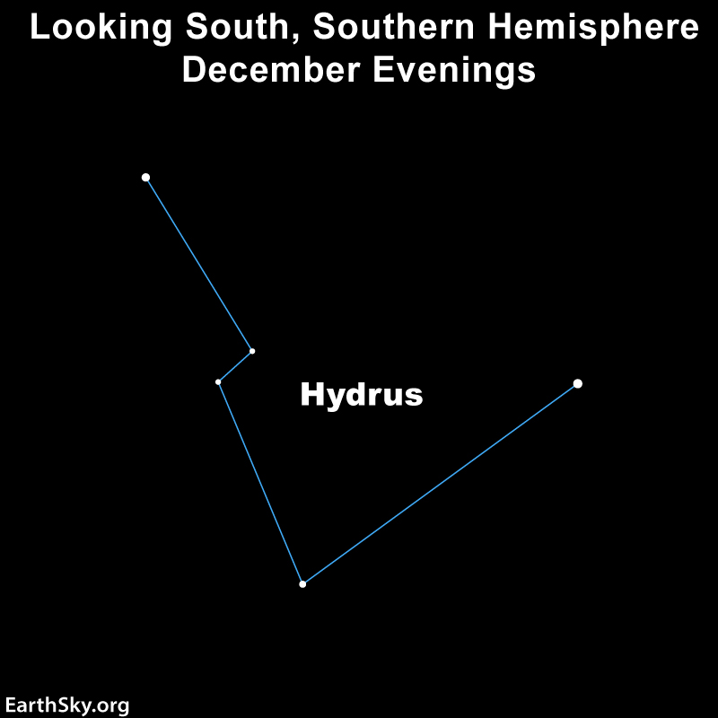 Hydrus: 5 dots connected by a light blue line.