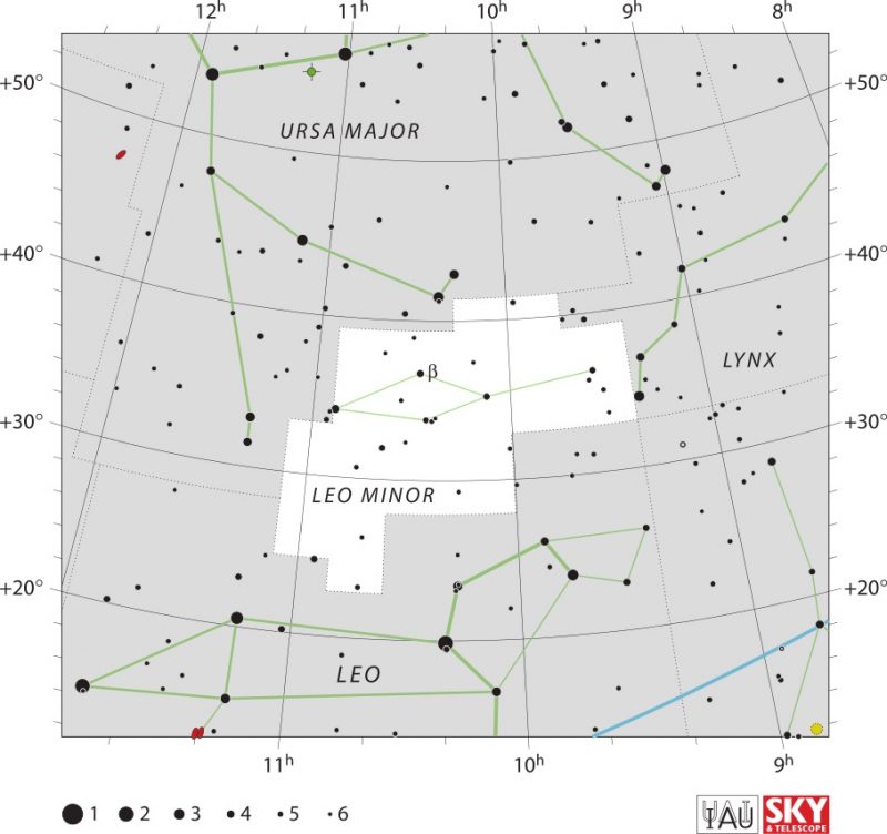 Star chart with stars in black on white, with Leo Minor constellation labeled.