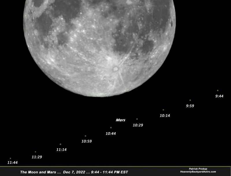 Part of a full moon, with nine images of tiny Mars passing near, each labeled with a time.