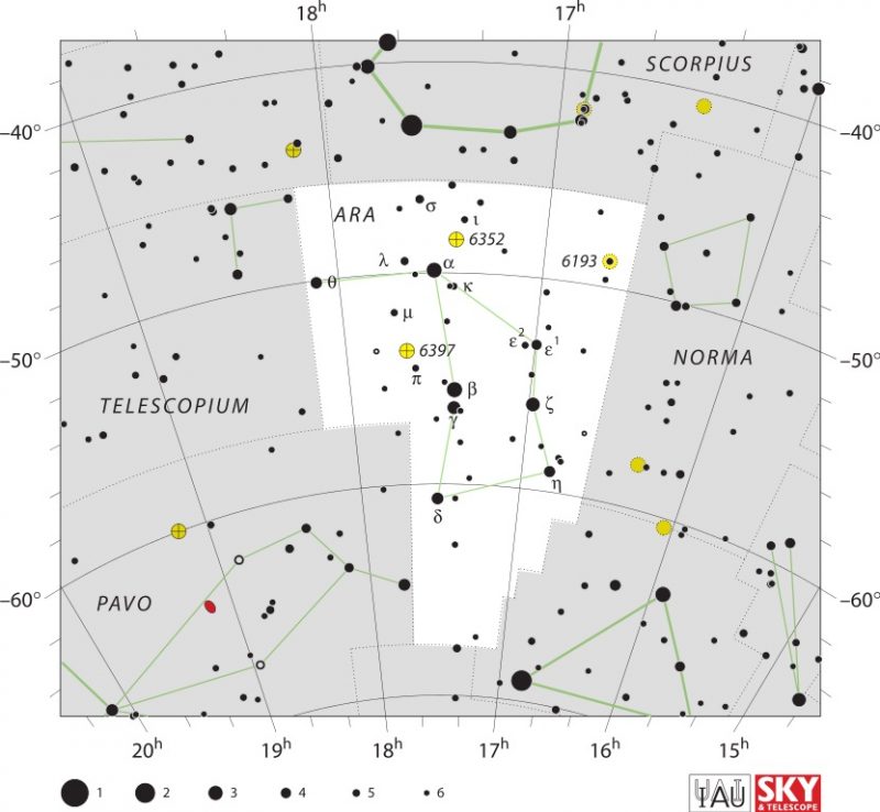 White star chart with black dots denoting the shape of Ara the Altar.