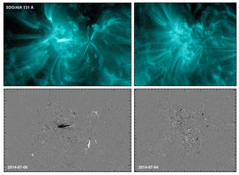 Four squares, two at the top showing blue images of solar features, the bottom two showing corresponding images in gray.