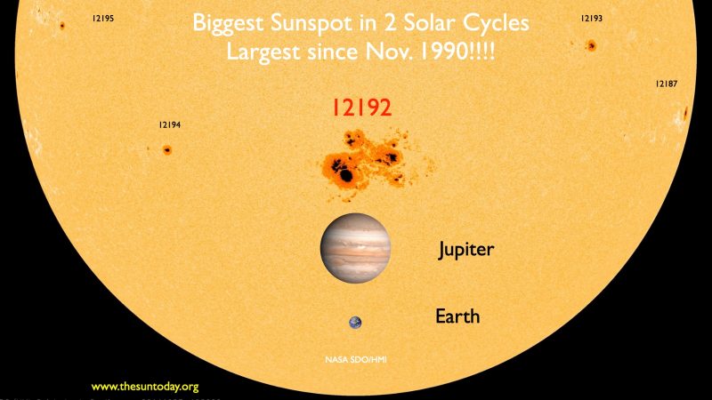 The curve of the sun, with a giant sunspot, and the sizes of Earth and Jupiter superimposed for scale.