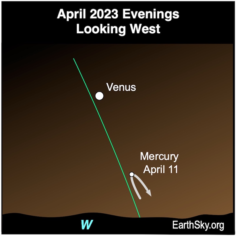2023 April 11 Mercury NH 