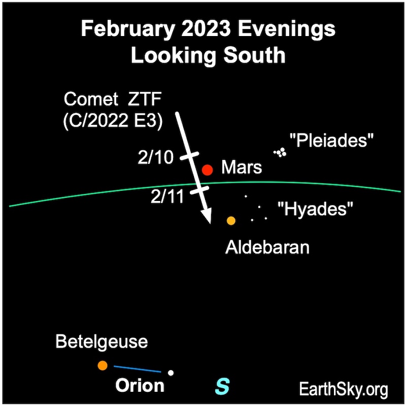 2023-February-Comet.jpg