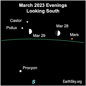 See 5 Planets After Sunset In The Sky Or Via Video 