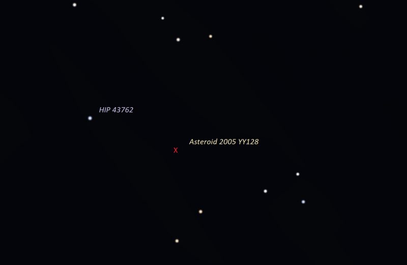 Asteroid will pass Earth: Star chart showing location of the asteroid from the Southern Hemisphere.