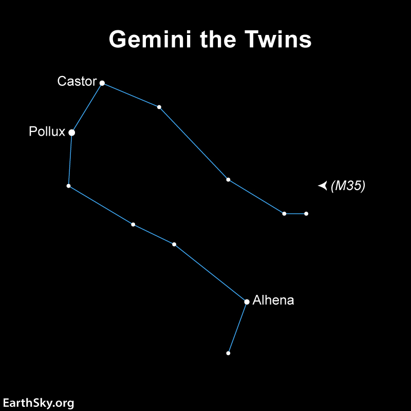 Star chart showing the stars of the constellation Gemini the Twins, with Castor, Pollux, Alhena and M35 marked.