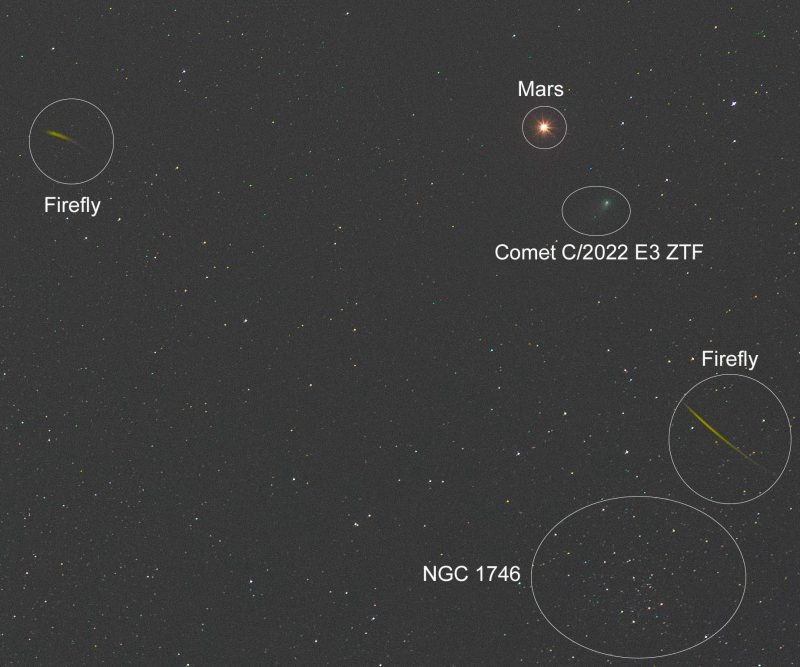 Starry sky with circles for Mars, comet, fireflies and a star cluster.