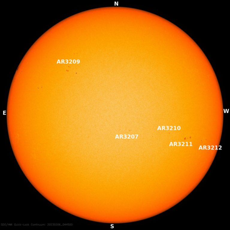 Sun activity archive for February 2023