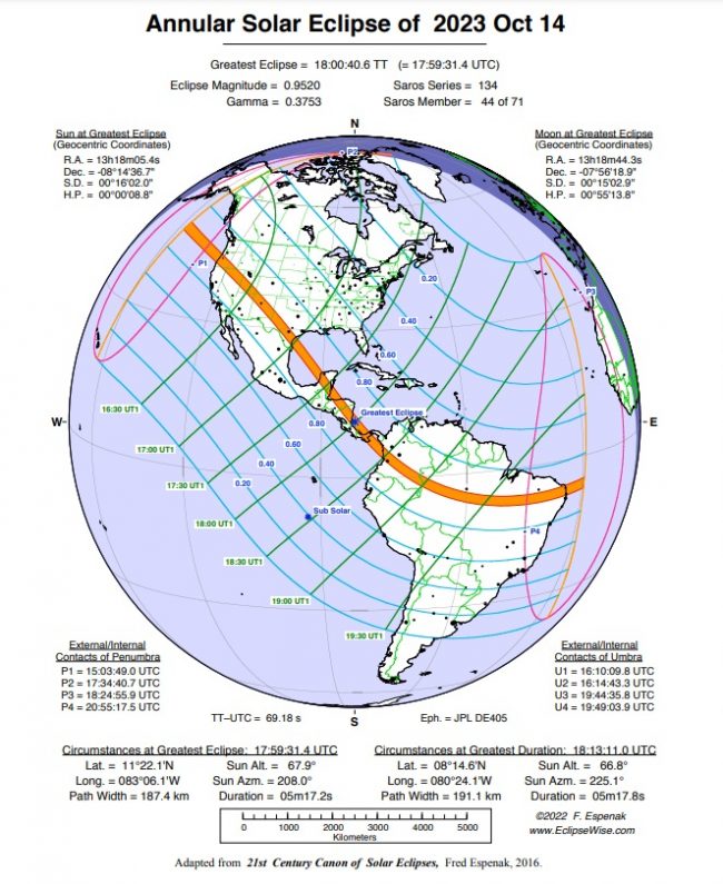 Map of Western Hemisphere showing path of annular eclipse in orange looping line, with text annotations.