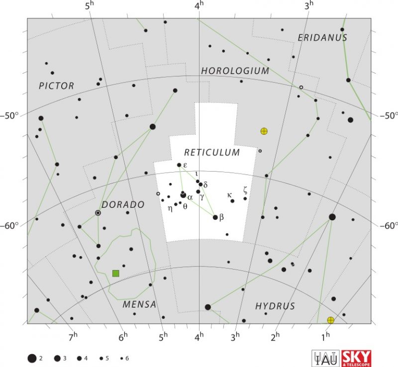 White star chart with black dots representing the stars of Reticulum the Net.