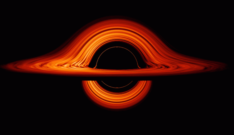 Orange waves that move in circles in a black background.