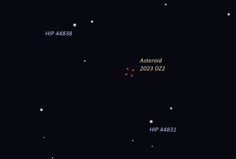 Star chart with two stars labeled and red hashmarks showing the asteroid between them.