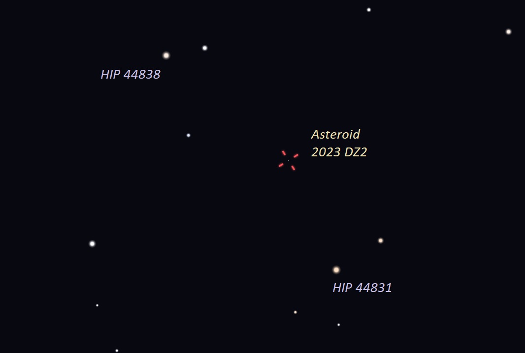 200foot asteroid 2023 DZ2 to pass closer than moon SkyEarth