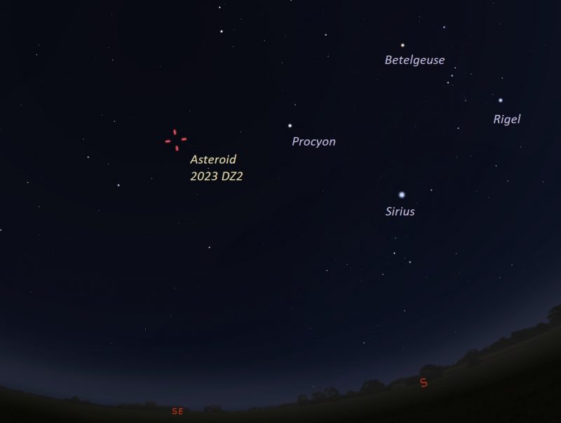 Mapa estelar mostrando estrelas brilhantes de inverno e marcadores vermelhos para a localização do asteroide 2023 DZ2.