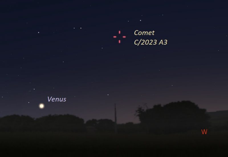 Star chart showing tick marks higher above Venus near the horizon.