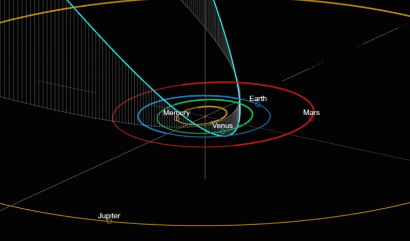Un nuevo cometa, C/2023 A3, puede brillar en 2024