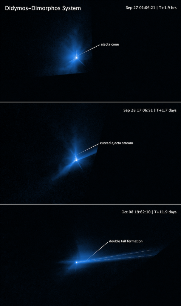 DART asteroid impact: 3 frames of blue cloud-like object in space with bright white center and long tendrils different in each frame.