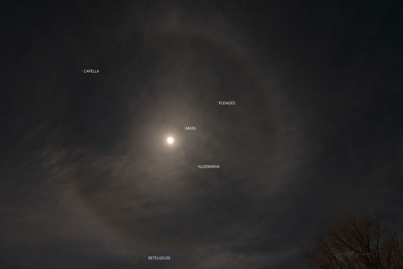 Halo around the moon, with Mars, Pleiades and a few stars labeled.