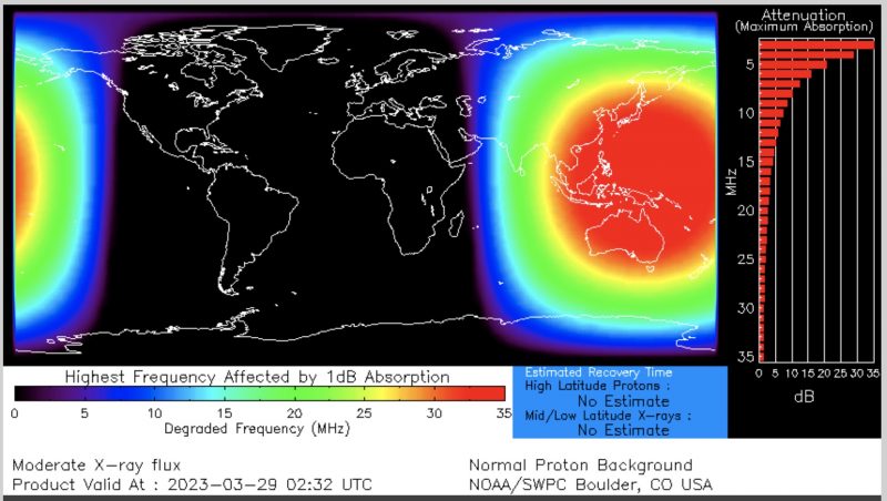 March 29, 2023: Chart showing an R3 radio black out (in red color) over New Guinea.