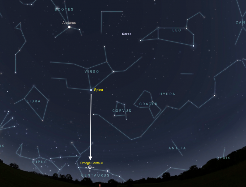 Star map with constellations and a white arrow pointing from Spica to Omega Centauri.