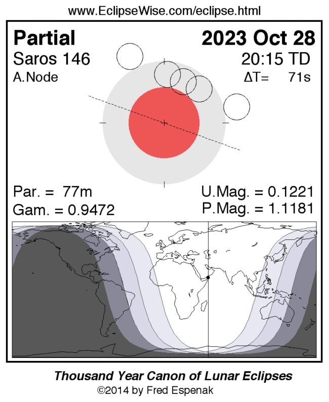 Diagram of moon passing through the shadow of Earth and map showing eclipse visibility.