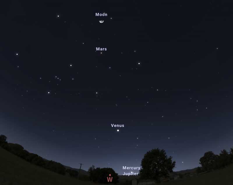 5 Planetas: El gráfico del cielo para el 29 de marzo muestra las estrellas.  Los planetas y la luna se alinean por la noche.