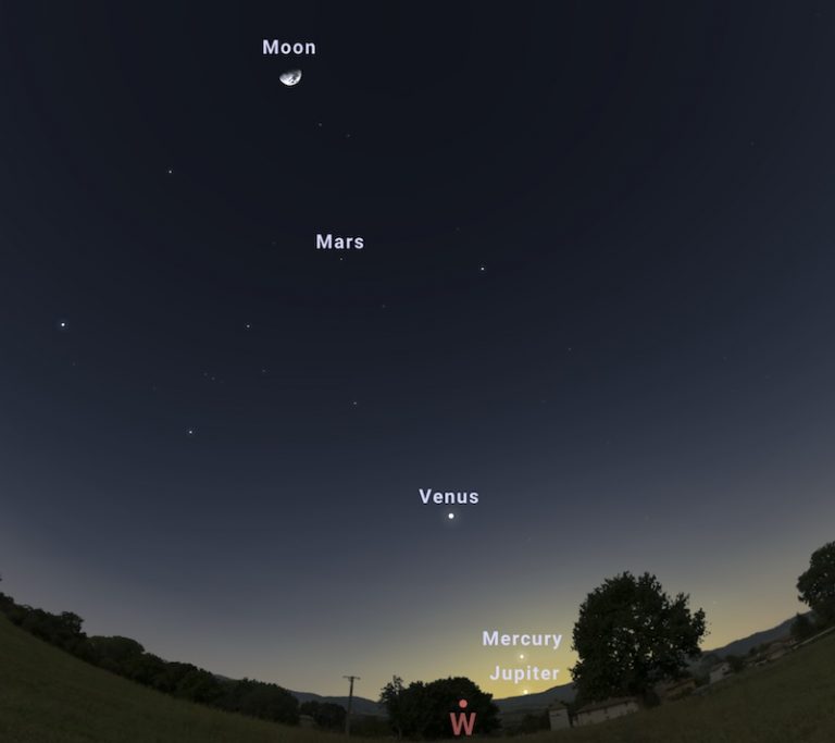 See 5 Planets After Sunset In The Sky Or Via Video