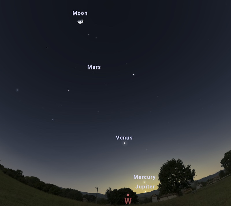 5 planets: Sky chart for March 31 showing the starry sky.  The planets and moon align at sunset.