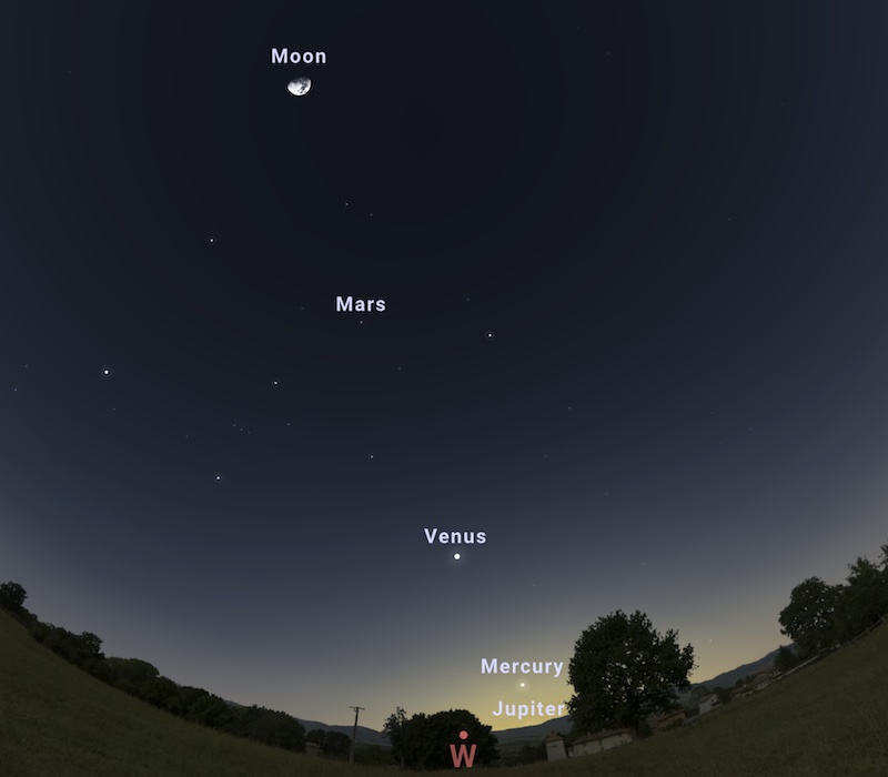 5 planet: Mapa nieba z 31 marca pokazuje gwiazdy.  Podczas zachodu słońca planety i księżyc ustawiają się w jednej linii.