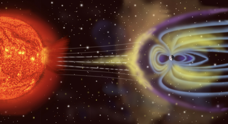 Magnetic field: Earth-like planet near a red star, with arced, colored lines wrapping around the planet.
